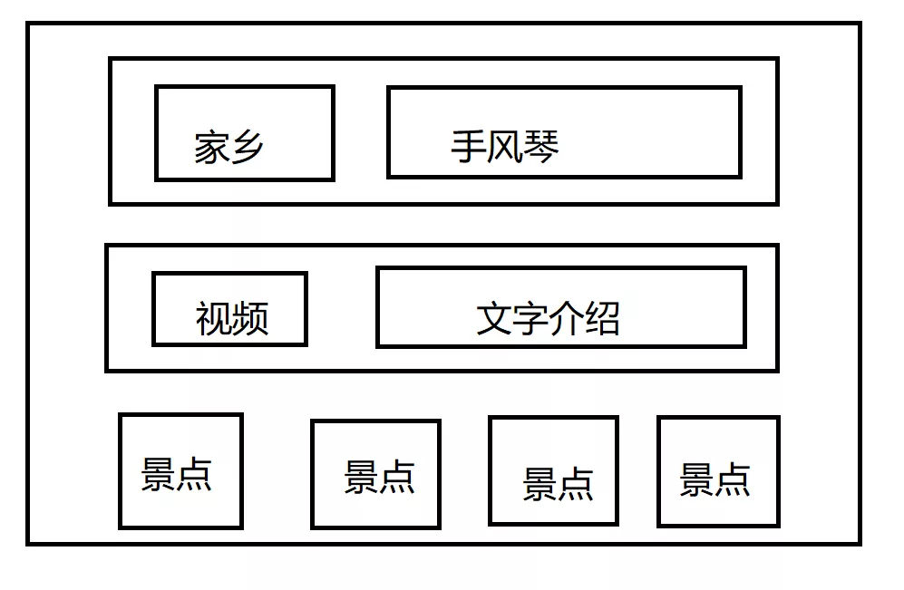 image-20221125093243203